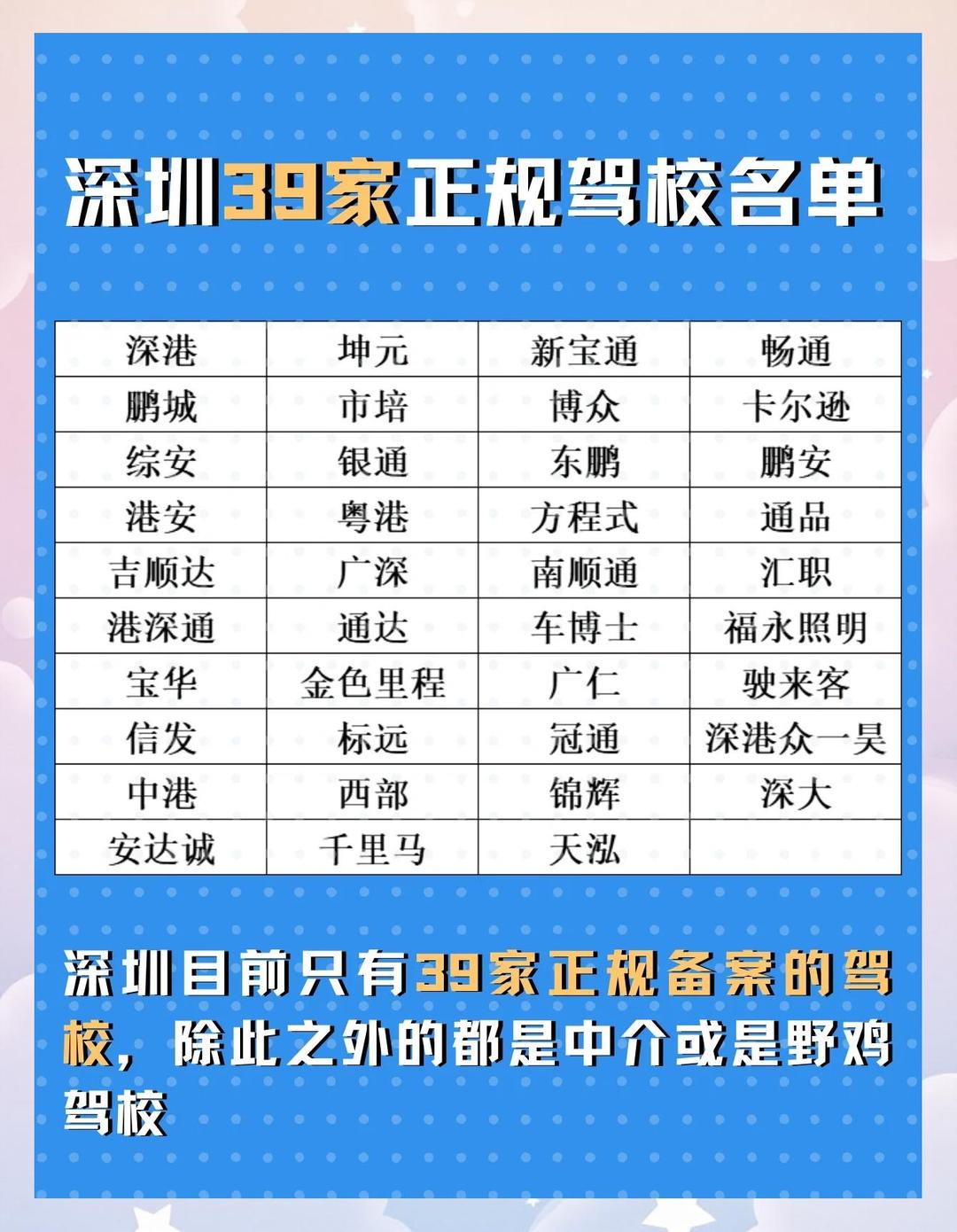 暑期学车当心驾考陷阱 全国现存驾培相关企业近10万家