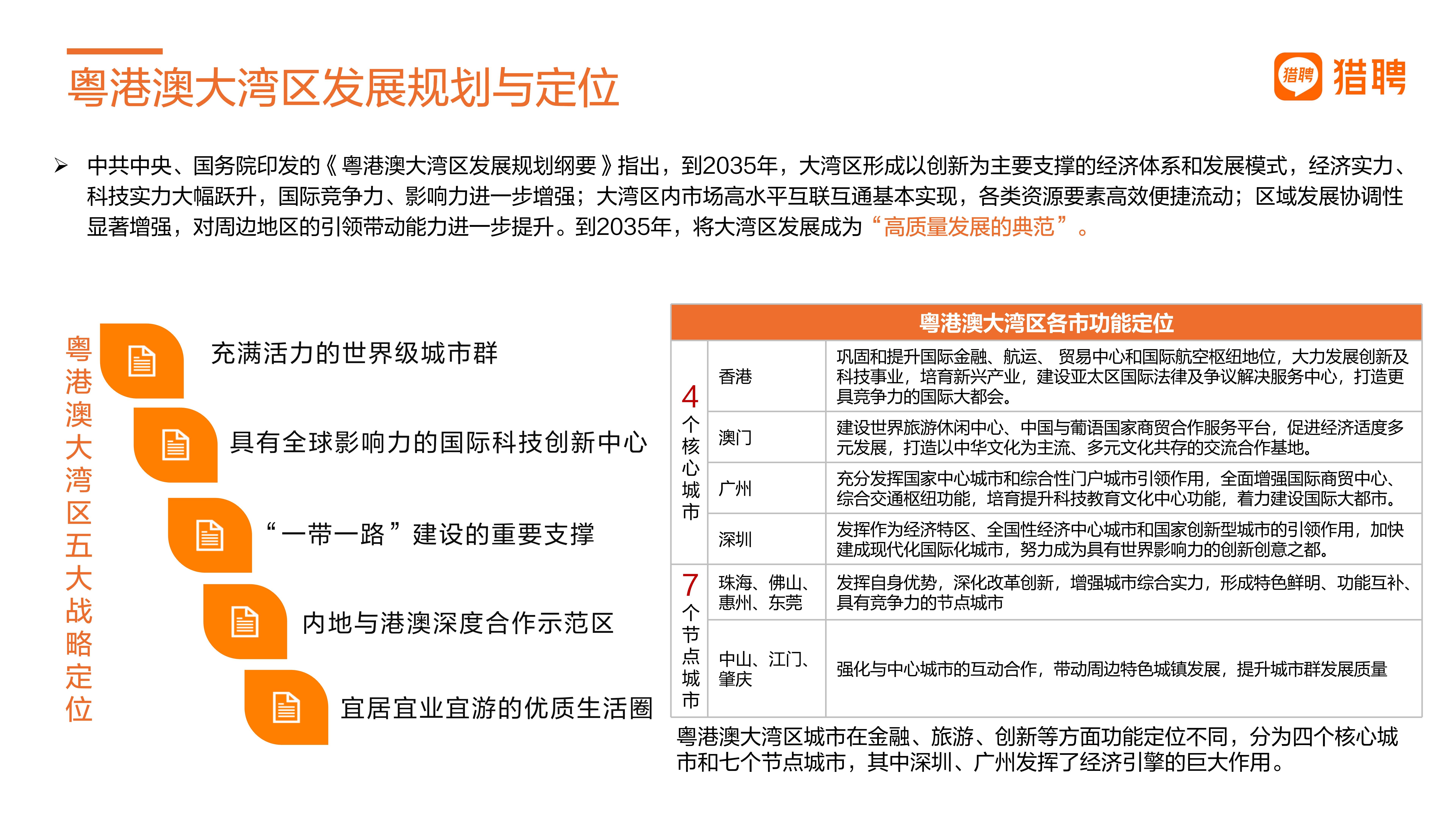 聚焦大湾区丨要素流动、规则衔接——“前海模式”助力大湾区高水平开放