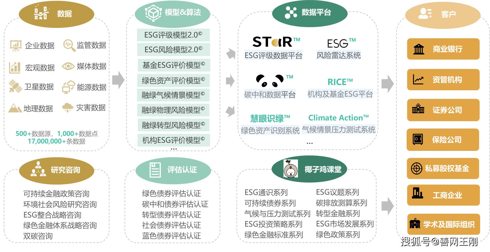 永臻股份年报解读：以ESG为锚点构建绿色增长极 技术领航光伏边框行业新未来