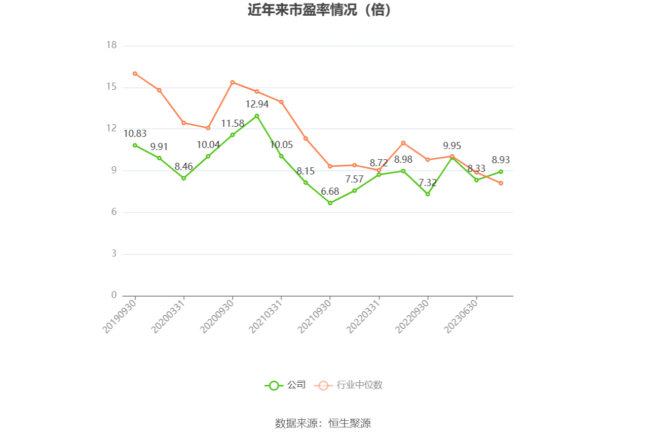 永臻股份年报解读：以ESG为锚点构建绿色增长极 技术领航光伏边框行业新未来