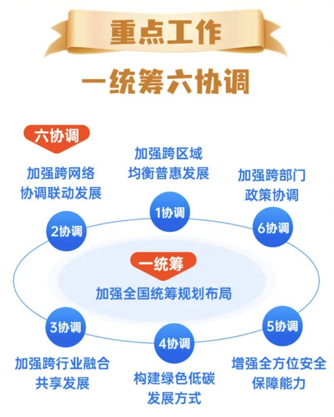 智能体推进人工智能应用落地 算力需求持续提升