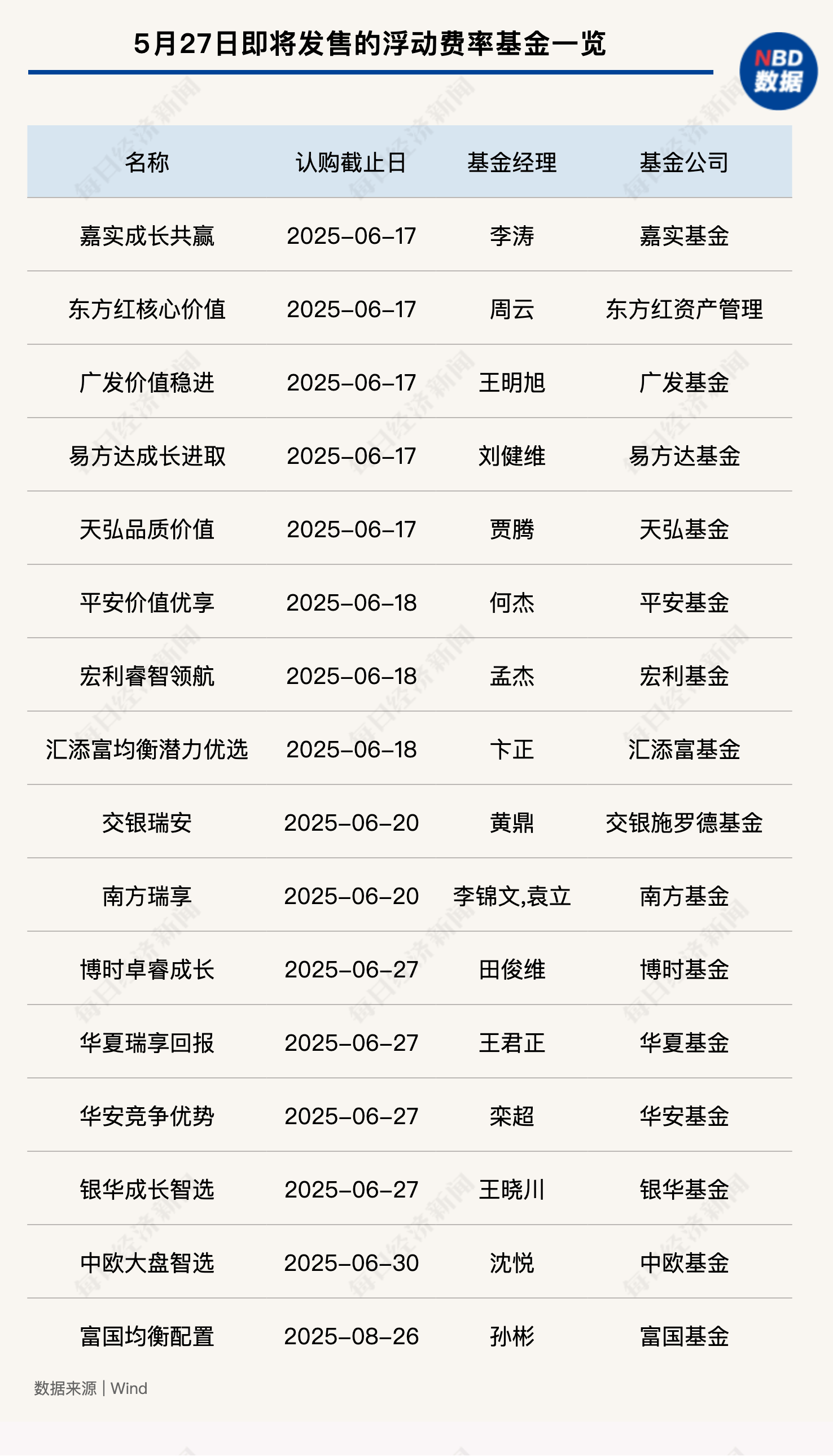 上市公司持续加大投资者回报力度 1773家拟现金分红