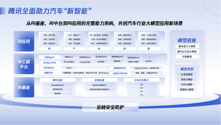 智能体推进人工智能应用落地 算力需求持续提升