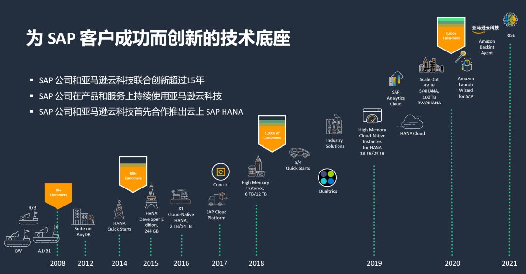 苑东生物：业绩韧性显现 加速推进创新转型
