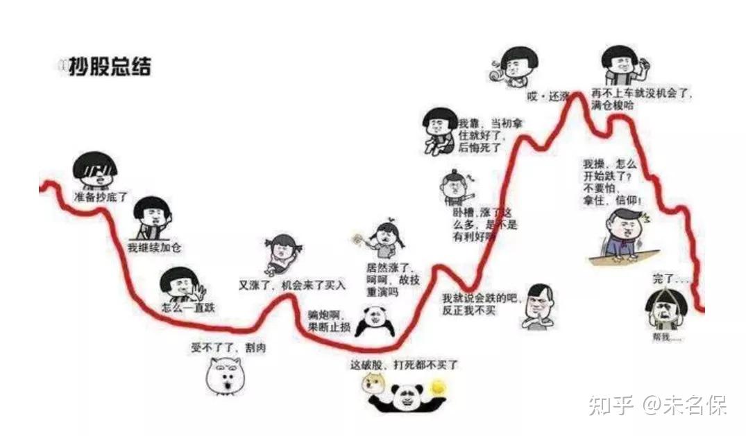 谁在狂买银行股？险资成“扫货”主力，公募基金同步加仓