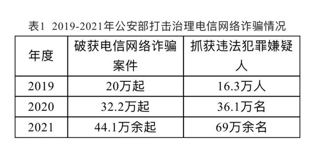 中国人民银行金融研究所副所长雷曜：金融市场需提升对环境气候因素的定价能力