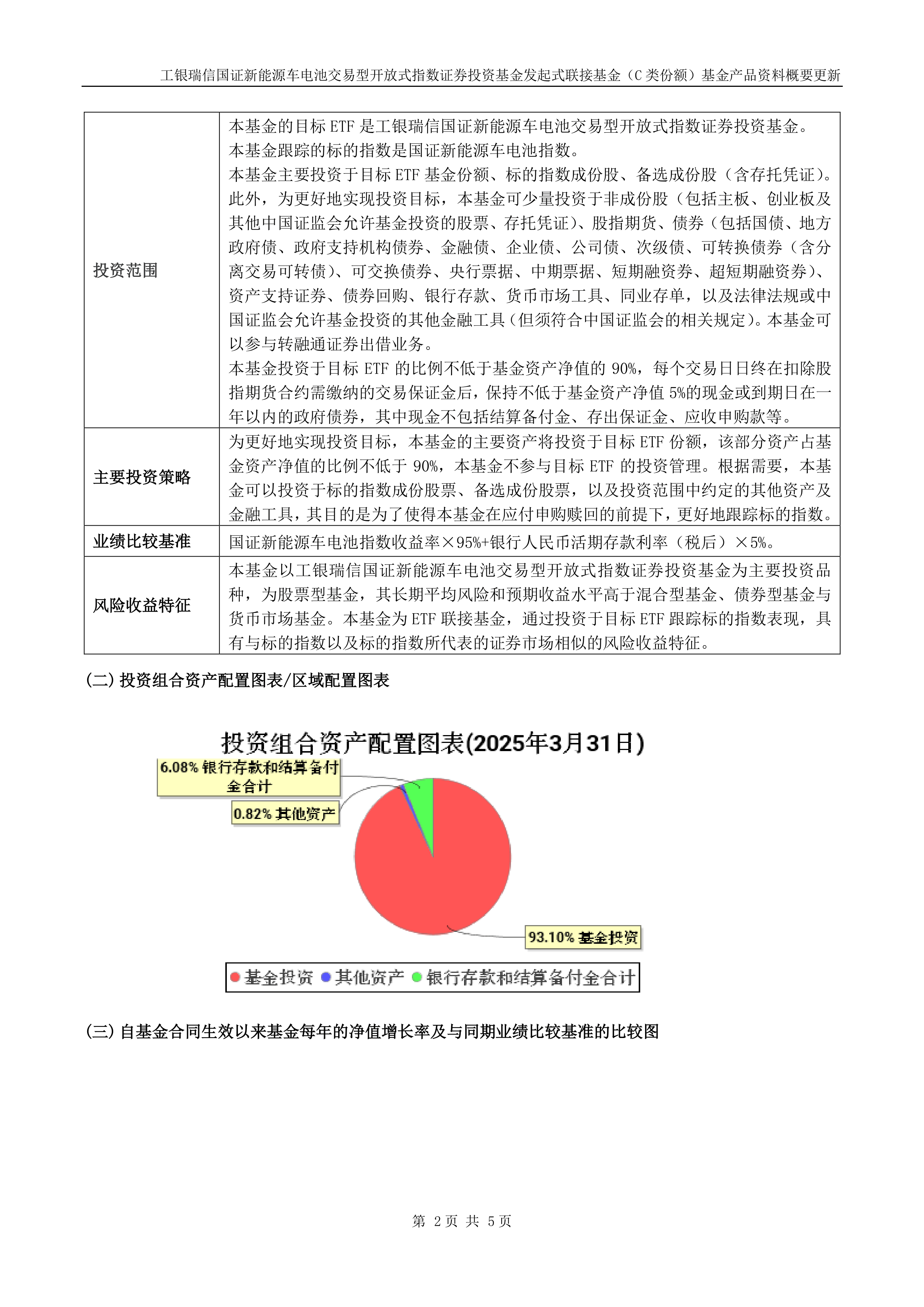 前7个月国开行发放先进制造业和战略性新兴产业贷款同比增长51.3%