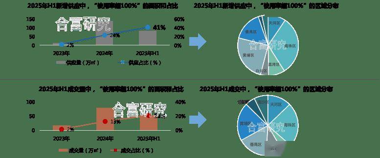 孚日股份：上半年扣非净利润创历史新高 双主业经营韧性凸显