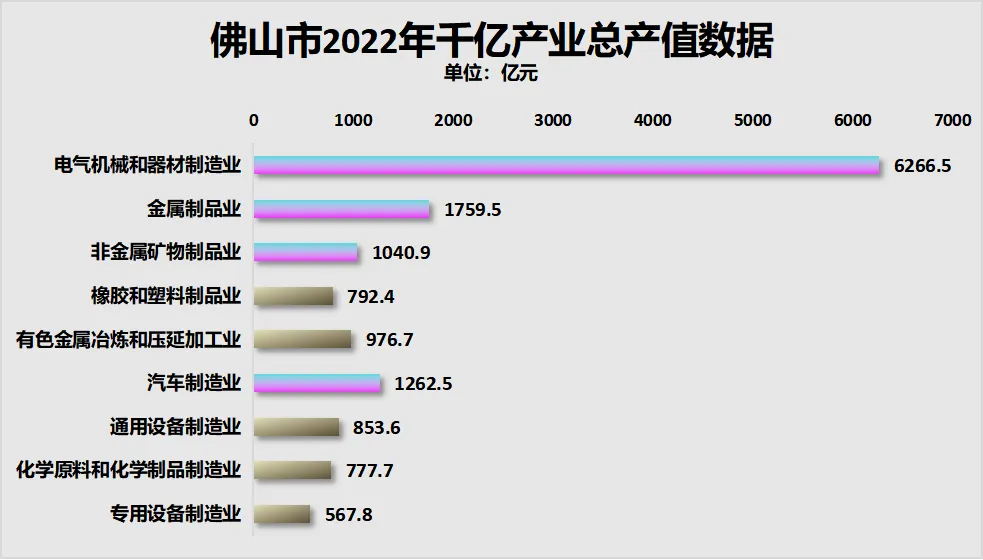 前7月全国一般公共预算支出同比增长3.4%