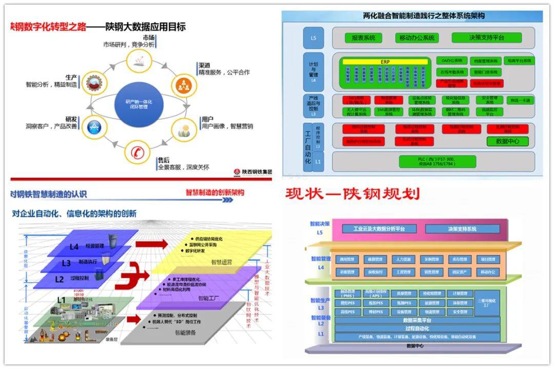 保利财务董事长徐颖：深化产融协同推进数智转型，保利财务助力房地产主业高质量发展