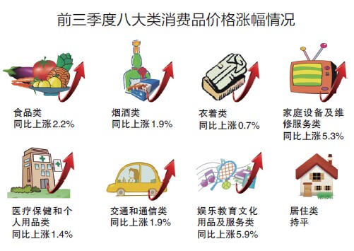 海油发展：上半年实现净利润18.29亿元 同比增长13.15%