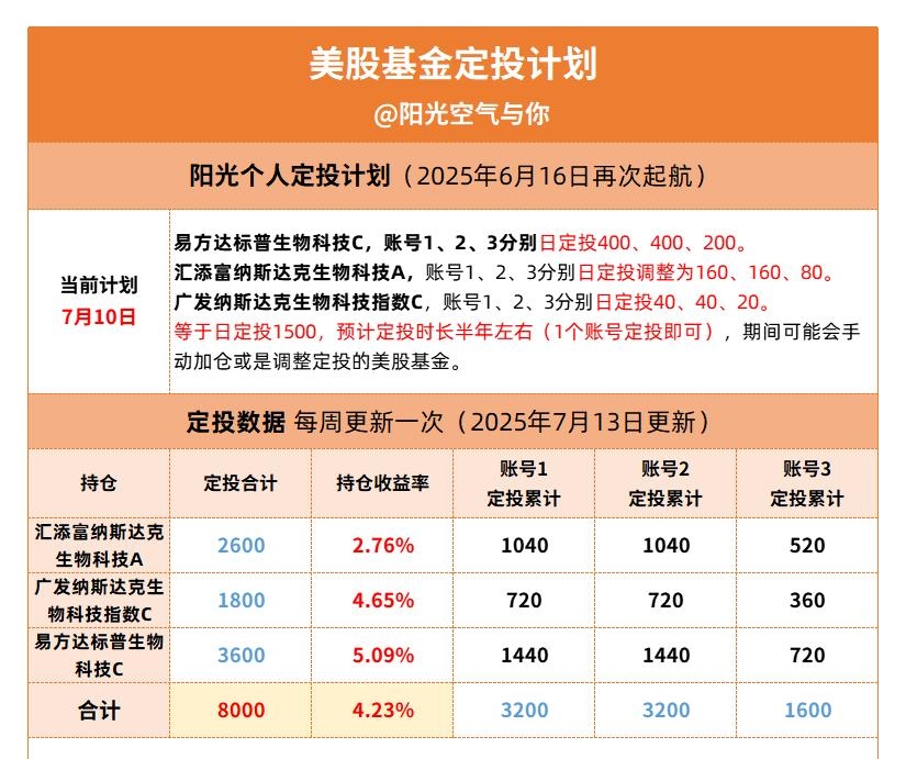 港股早盘高开反弹 创新药概念回暖