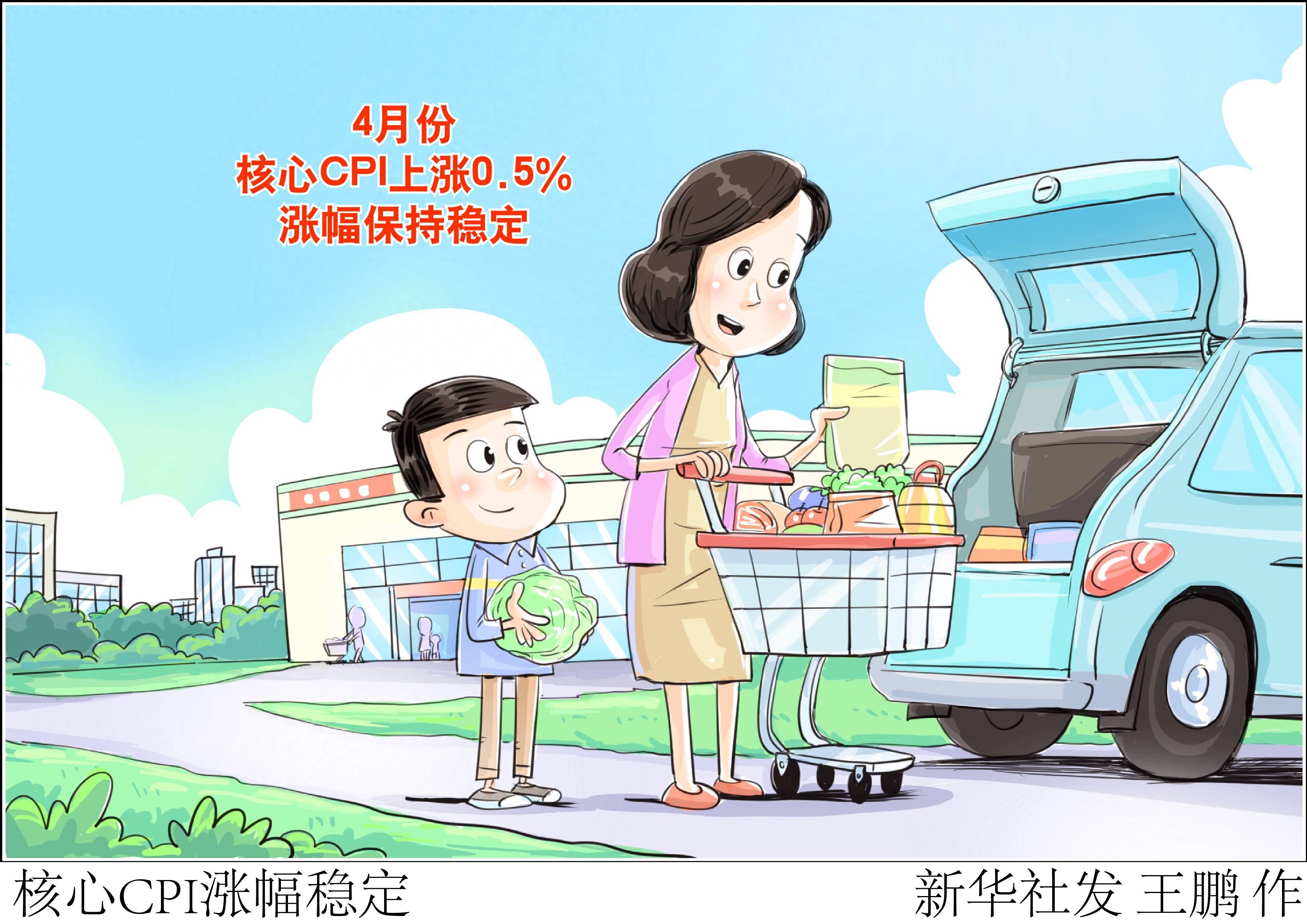 国家统计局：6月份CPI同比上涨0.1%