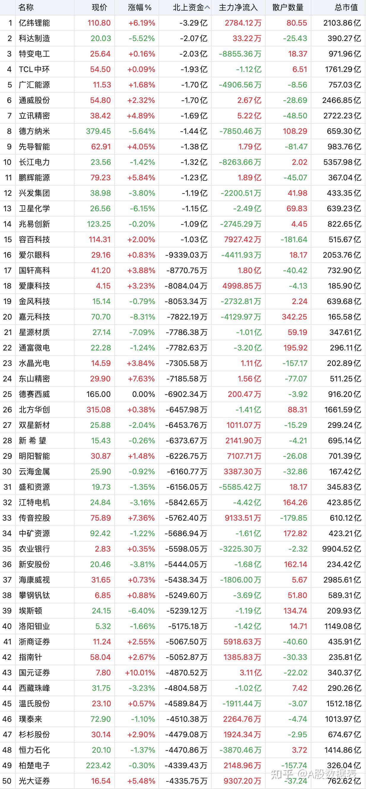 8月18日博瑞转债下跌1.74%，转股溢价率1.15%