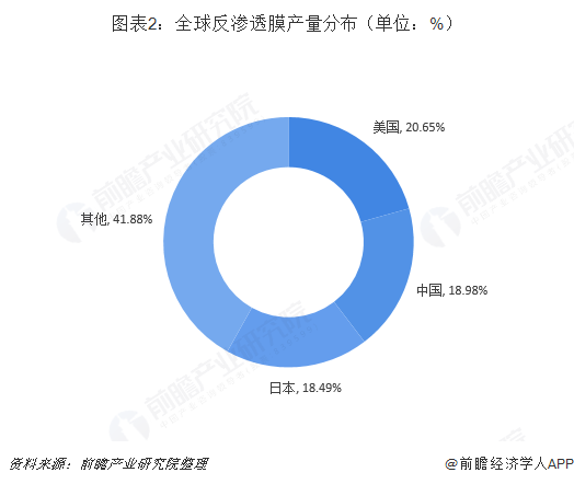创世纪：上半年扣非净利同比增长76.81% 产品销售结构持续优化