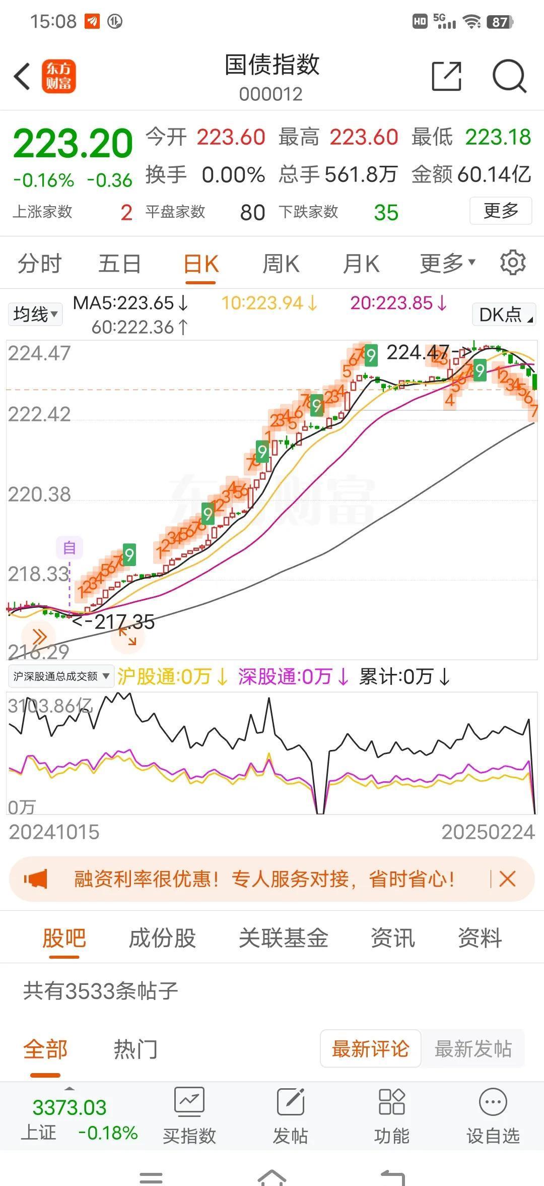 超10只基金同日公告分红；金梓才调仓仕佳光子丨天赐良基早参