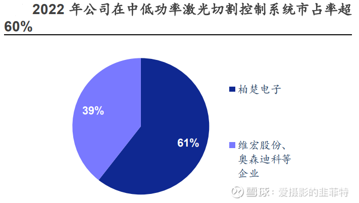 “科创板八条”后百单产业并购发布 助力上市公司驶入发展“快车道”