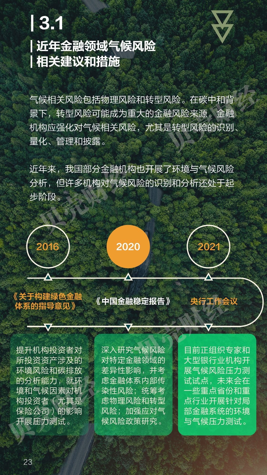 助力“金融向绿” 券商ESG战略赋能“绿水青山”