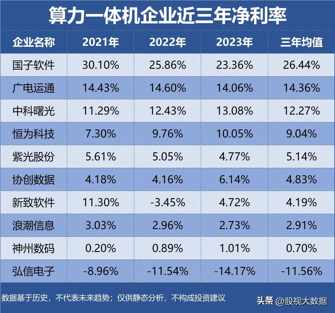 抢抓AI与算力风口 深市通信企业共话产业新机遇