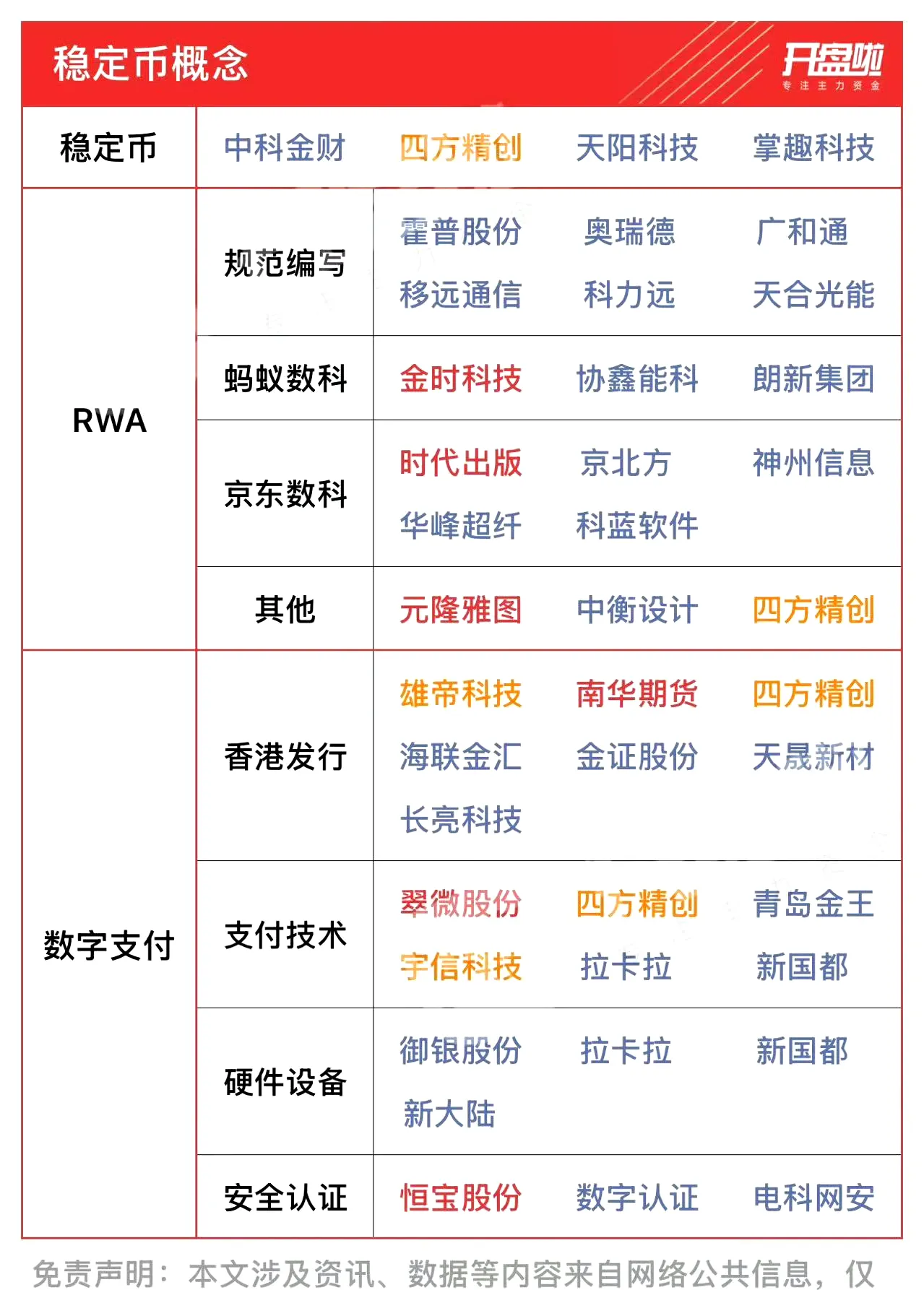 A股港股携手反弹 机构坚定看好中国资产