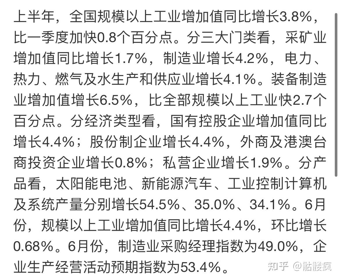 国家统计局：6月份规模以上工业增加值同比实际增长6.8%