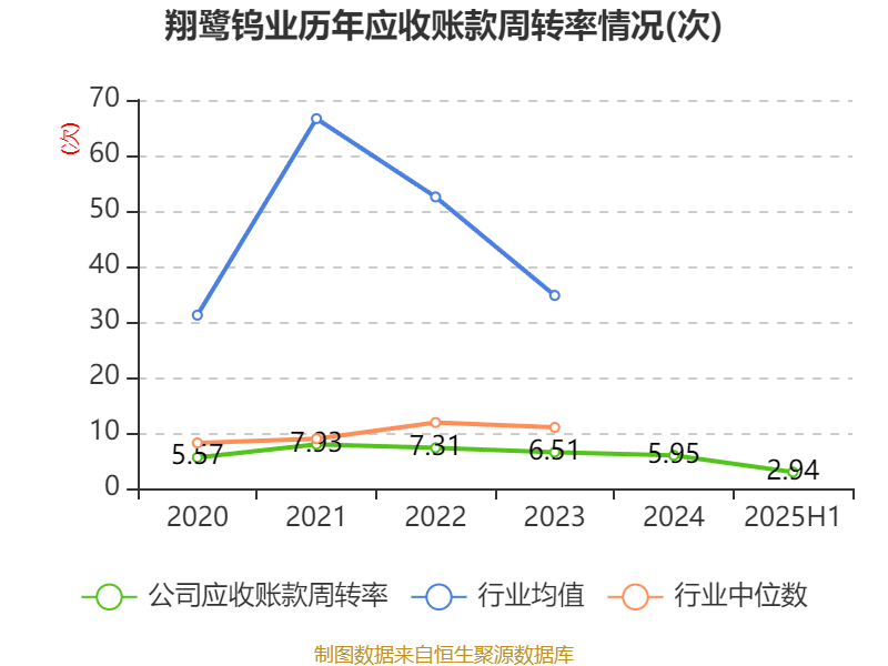 出门问问：2025年上半年同比减亏99.5%