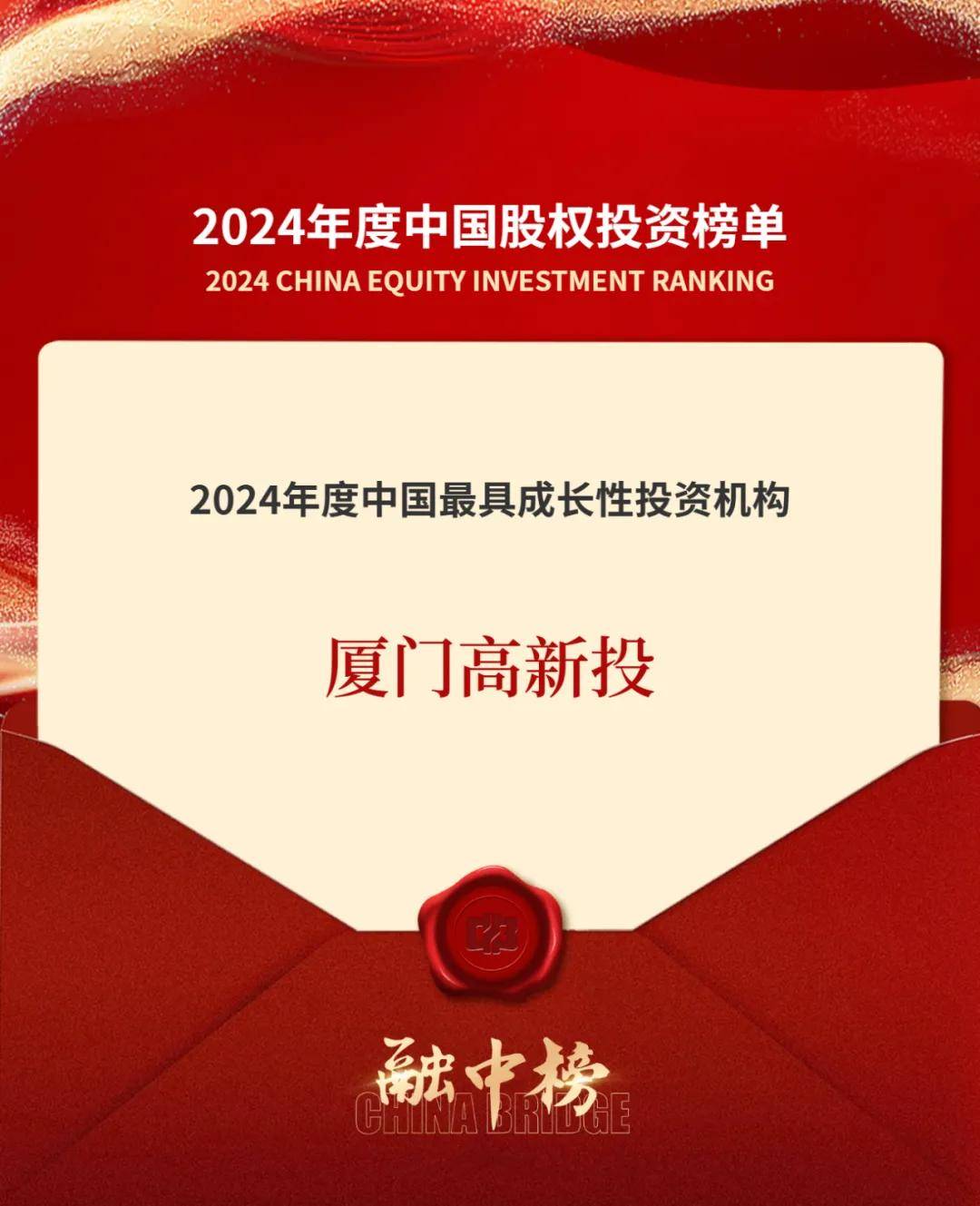 中金公司上半年预盈35亿-40亿元 港股IPO主导力彰显头部投行硬实力