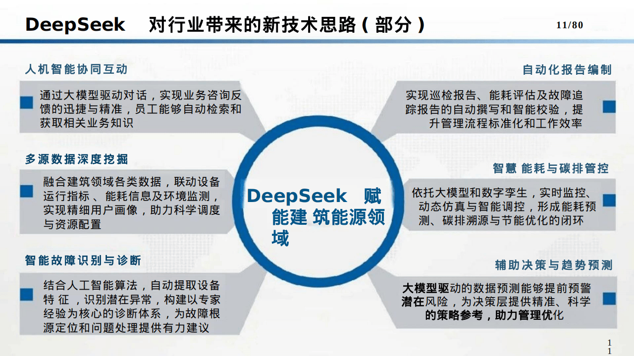 大模型能力不断提升 上市公司积极布局智能体
