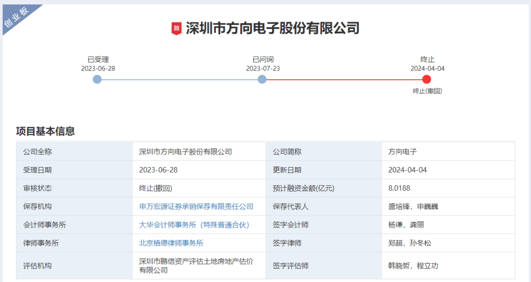 健信超导冲刺科创板年内第三家IPO