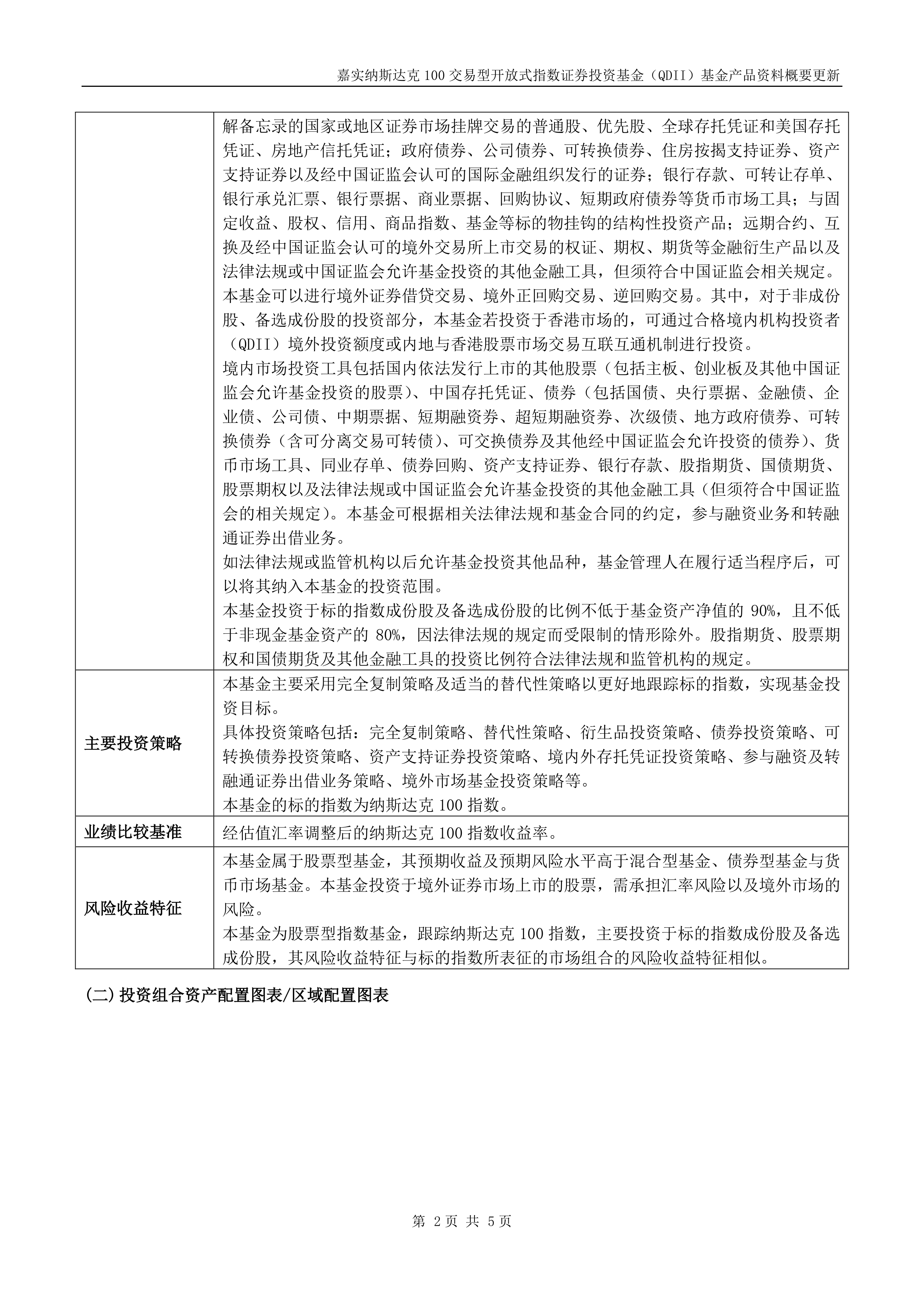 公告速递：博时纳斯达克100ETF发起式联接（QDII）基金调整大额申购、转换转入、定期定额投资业务