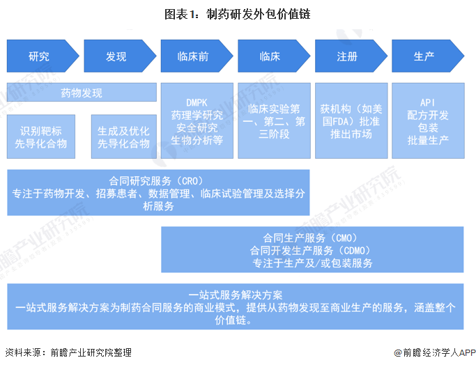 宸汐健康首席医药官王正珏：推动构建“健康险-药企价值共生体” 提升创新药可及性