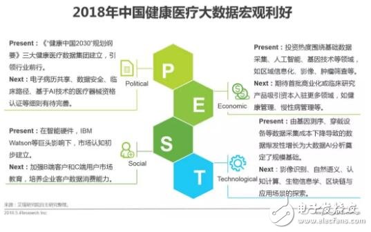 宸汐健康首席医药官王正珏：推动构建“健康险-药企价值共生体” 提升创新药可及性