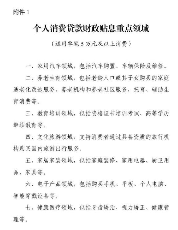 消费贷“国补”开闸倒计时 机构借势拓增量