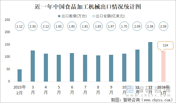 猫眼娱乐：上半年总收入24.72亿元 同比增长13.9%