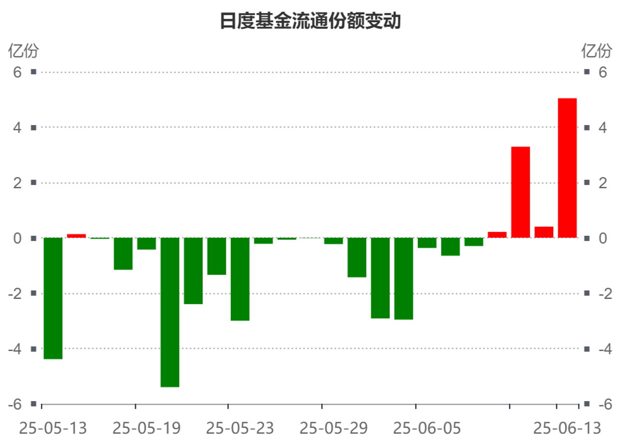 港股窄幅震荡 港股创新药ETF再度大涨