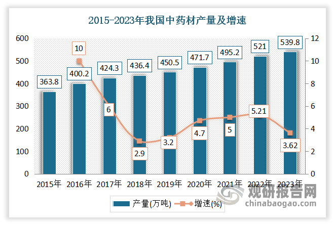 投资者走进宝地矿业 共同探讨矿业行业高质量发展路径