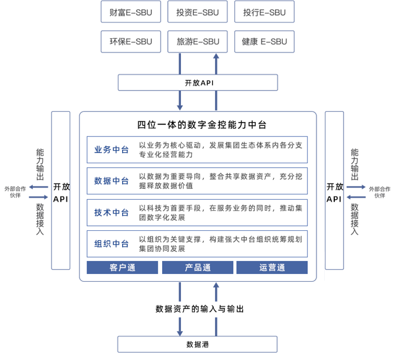 从A到H：政策协同下港股IPO生态重构