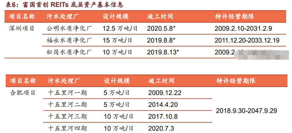 从A到H：政策协同下港股IPO生态重构