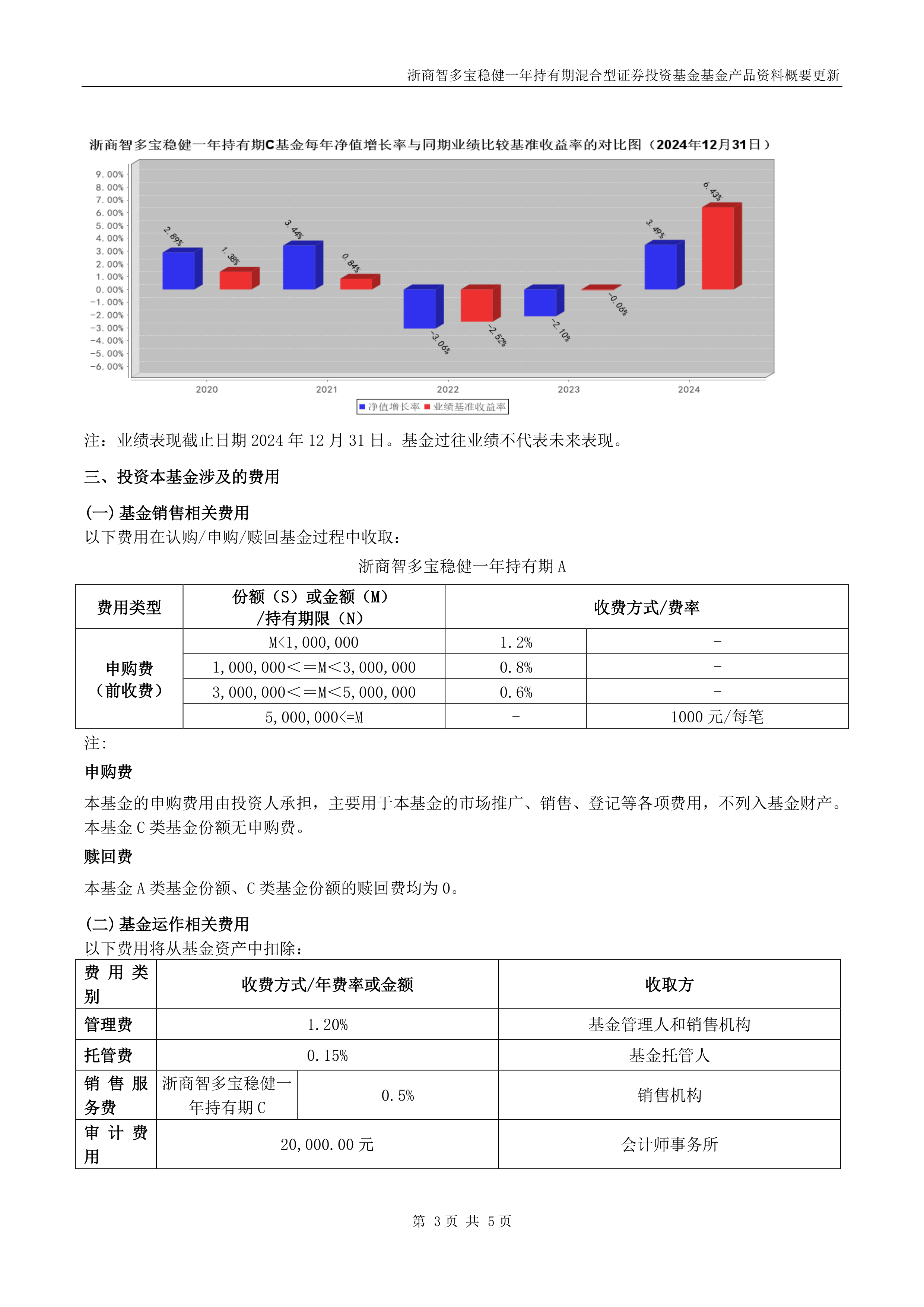 险资“多线并举”加大入市力度 有望增配中证A500指数成分股