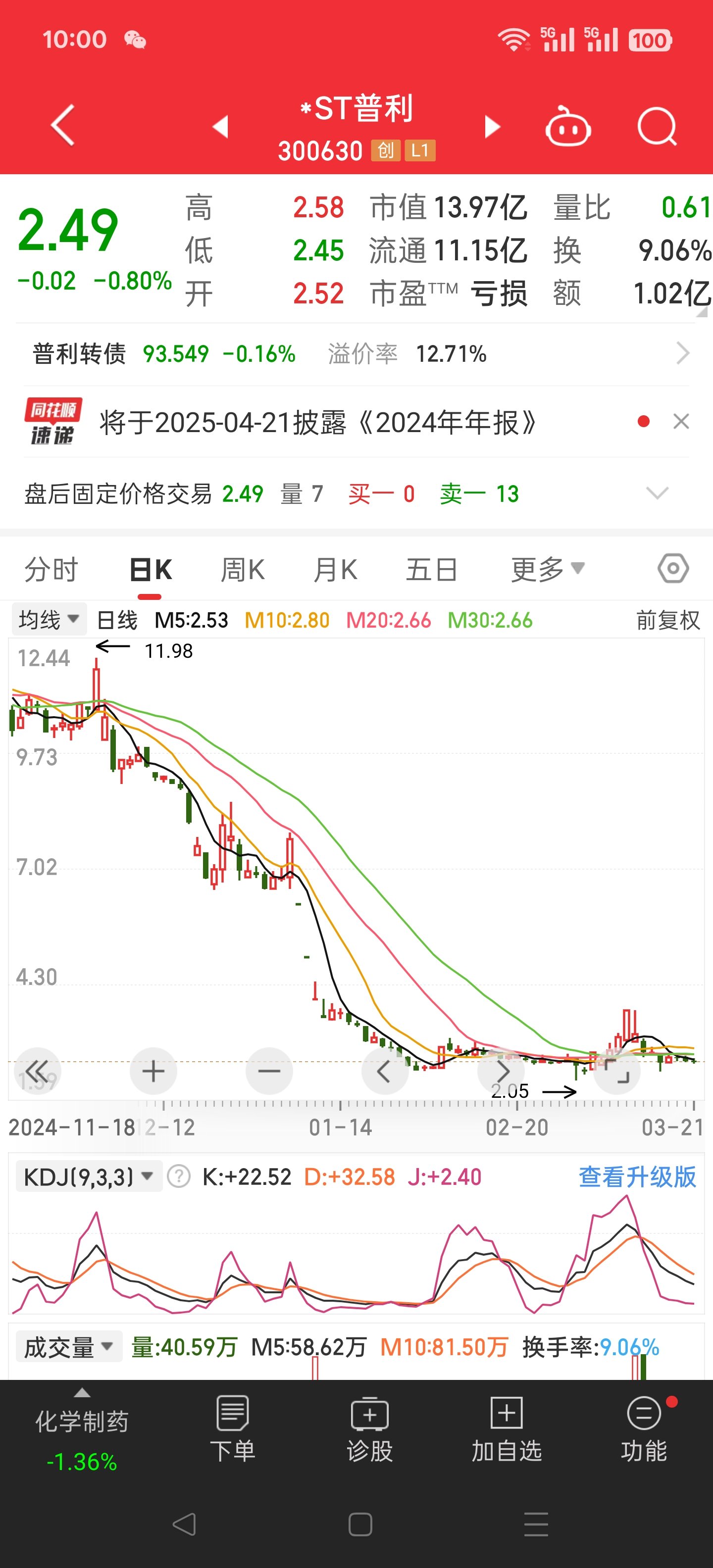 坚持追“首恶” 证监会加大对造假公司直接责任人员查处力度