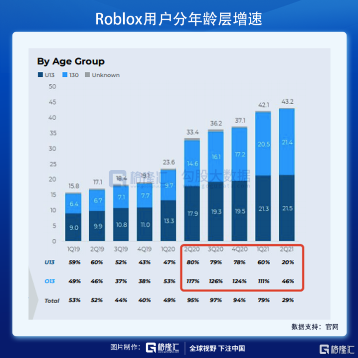 “政策+技术”双轮驱动 上市公司加速掘金AR/VR赛道
