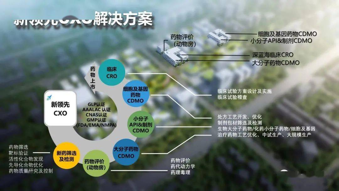 津药药业：子公司二氟泼尼酯滴眼液获药品注册证书