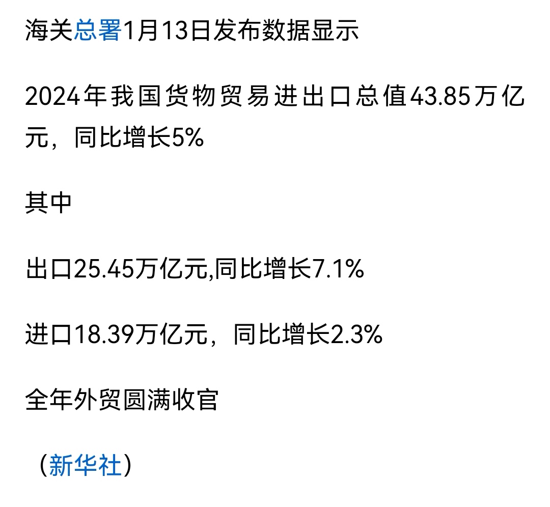 上合组织天津峰会｜2024年中国与上合组织其他成员国贸易额约5124亿美元