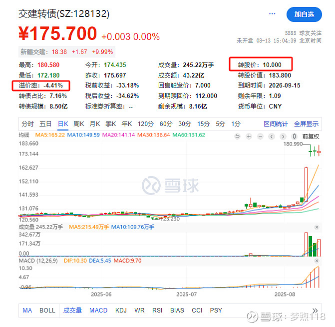 8月26日华体转债上涨1.66%，转股溢价率8.04%