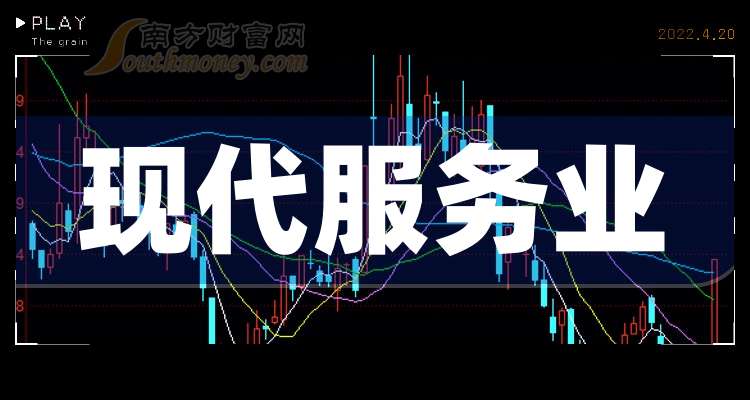 海特高新：上半年净利润同比增长35.31%