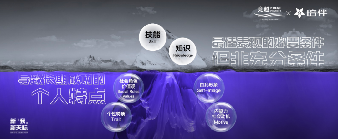 第十九届沙利文全球增长、科创与领导力峰会在沪举办