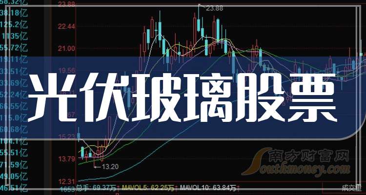 阳光诺和：上半年实现营收5.90亿元 同比增长4.87%