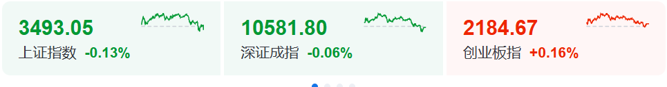 8月26日绿动转债上涨0.13%，转股溢价率54.55%