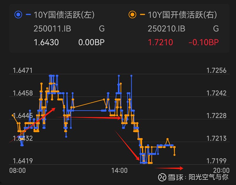 8月26日绿动转债上涨0.13%，转股溢价率54.55%