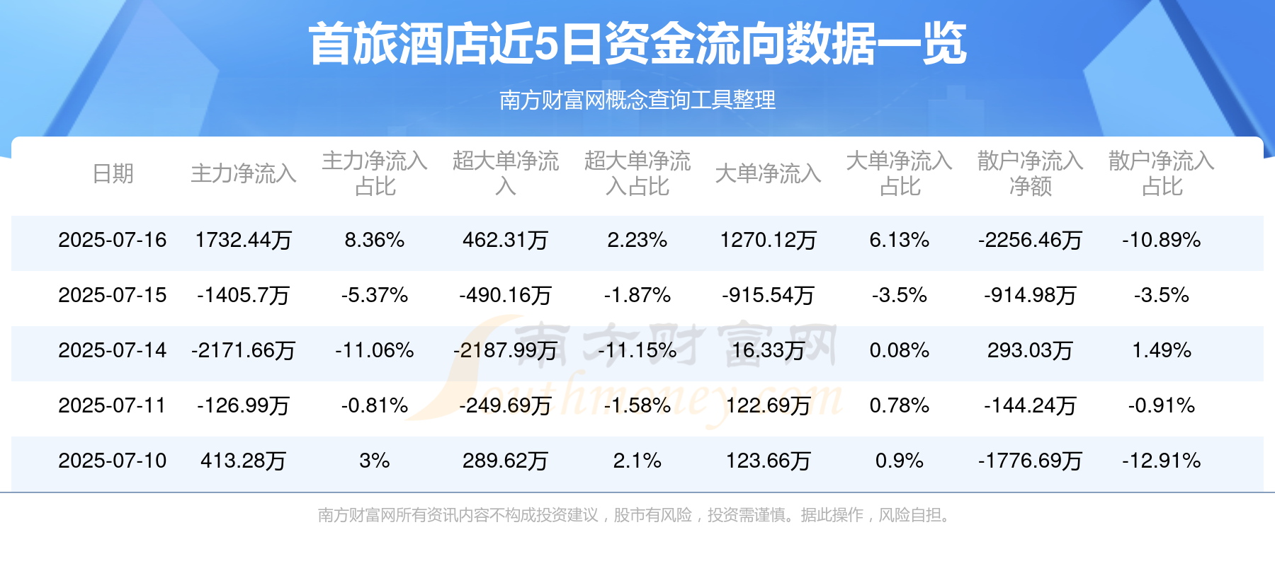 8月26日金能转债下跌0.07%，转股溢价率9.43%